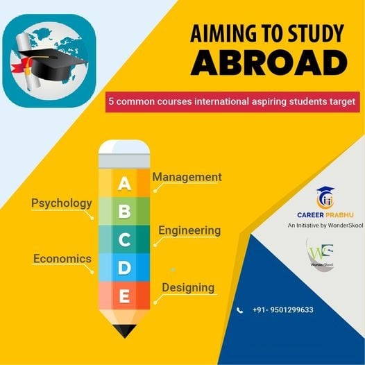 Dream to Study Abroad  Lets Get Started !!