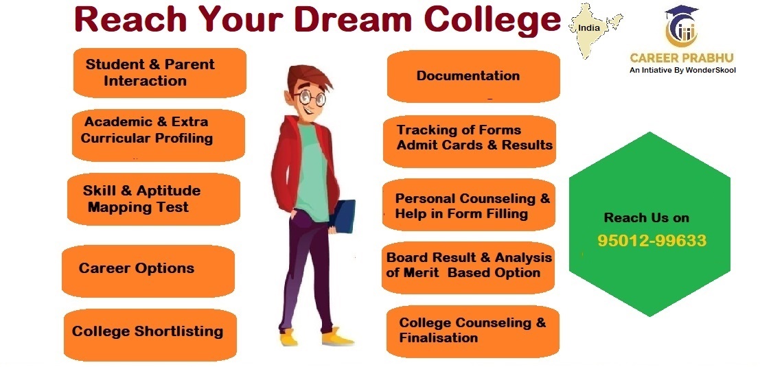Reach Your Dream College