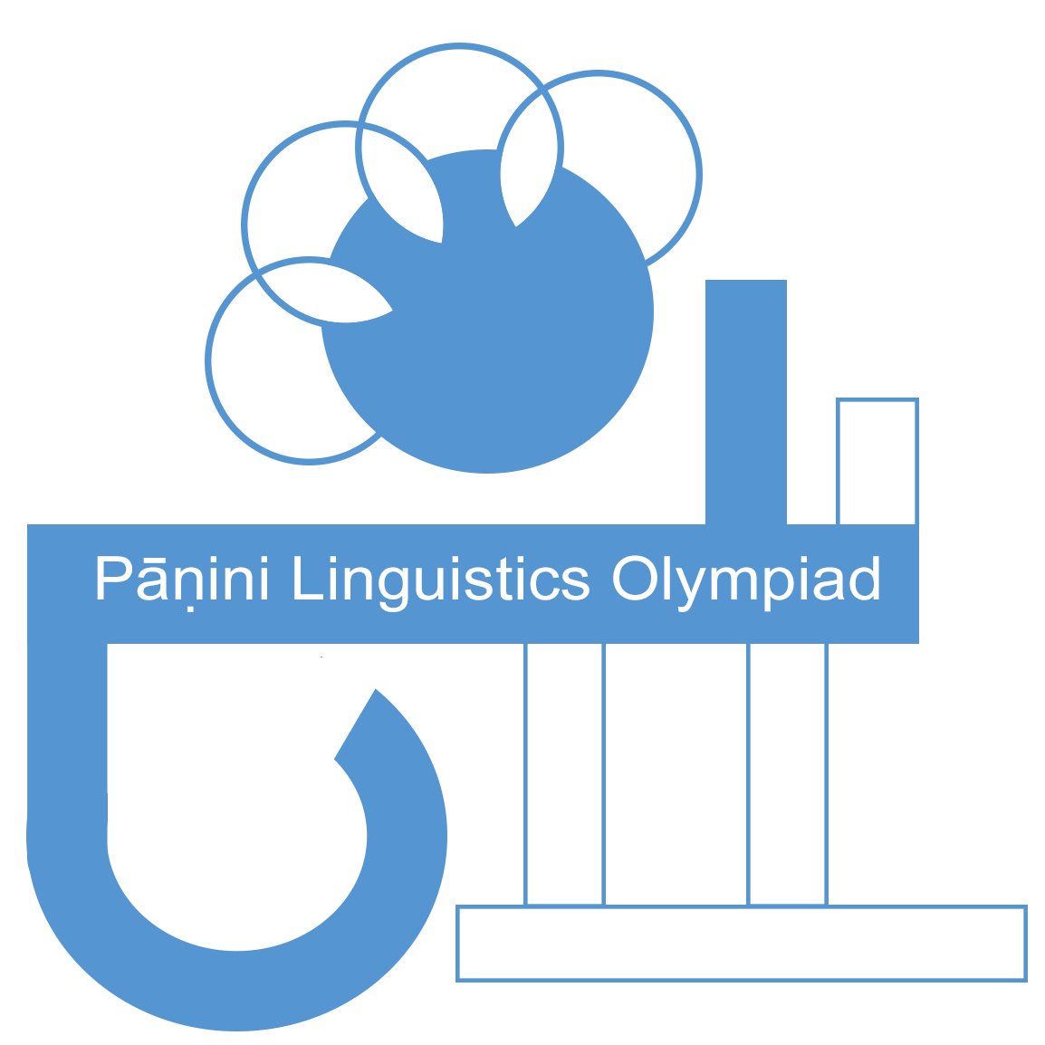 Panini Linguistics Olympiad 2022