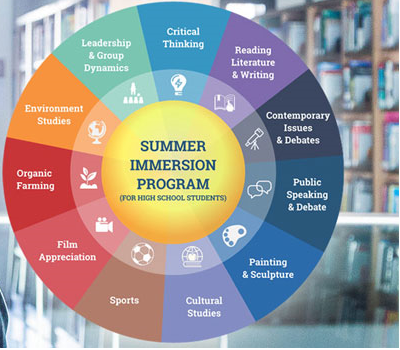 Flames University Summer Immersion Program 2022 for High School Students 
