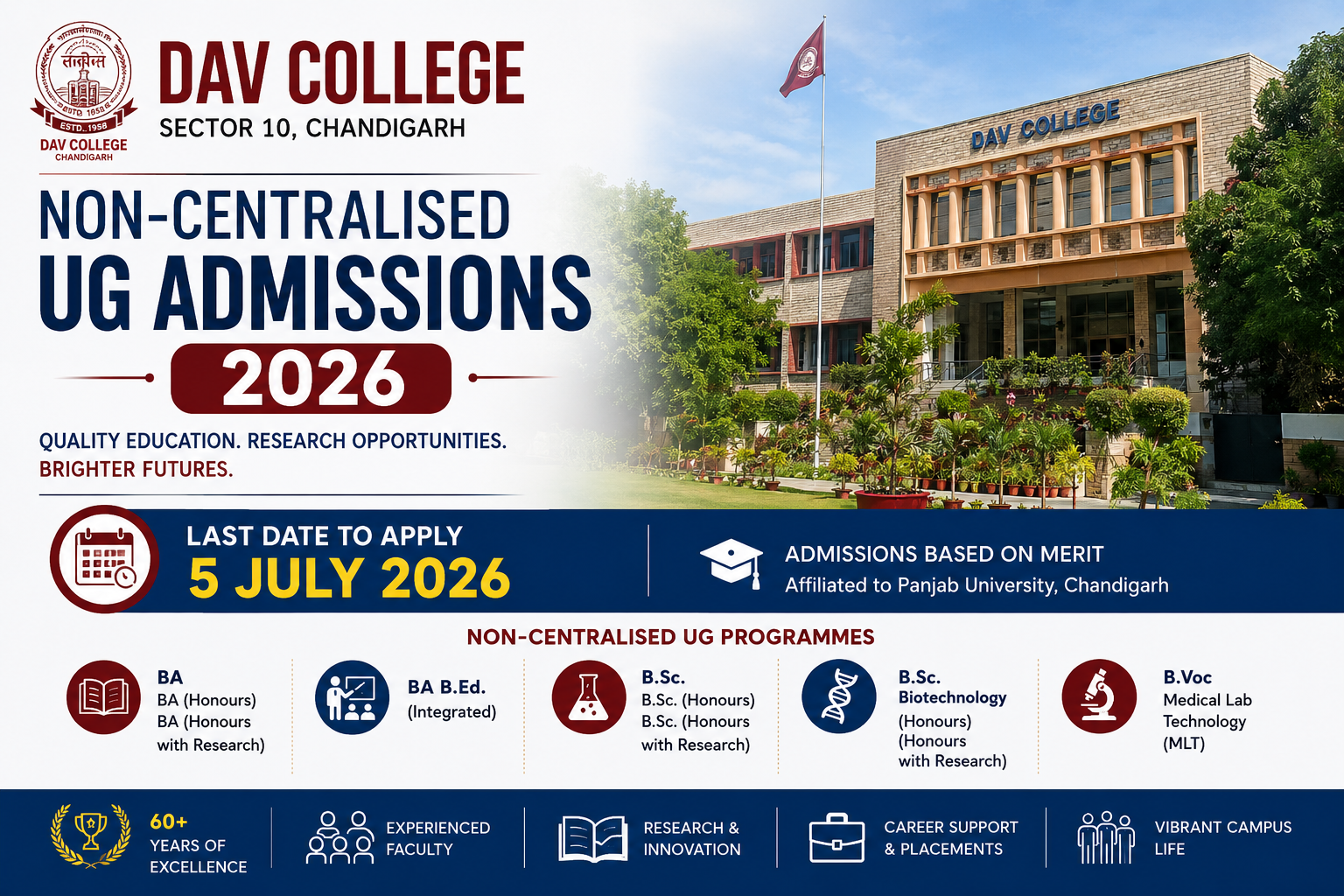 DAV College Chandigarh Non-Centralized UG Admissions 2026