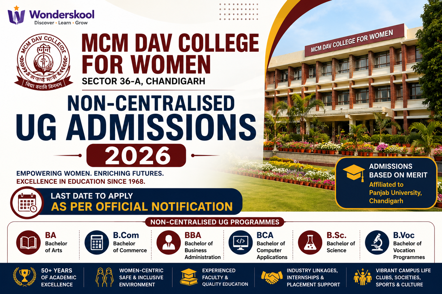 MCM DAV College for Women Chandigarh UG Admissions 2026